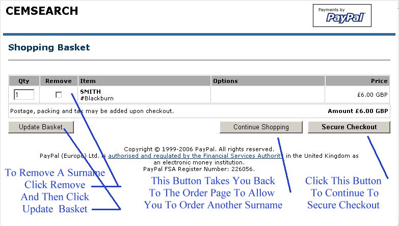 PayPal Help Screen